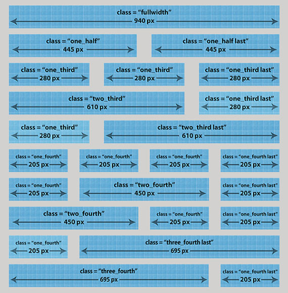 Gritty portfolio layout