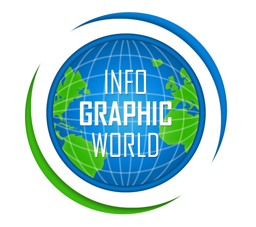 Infographic world