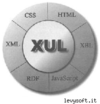 xul