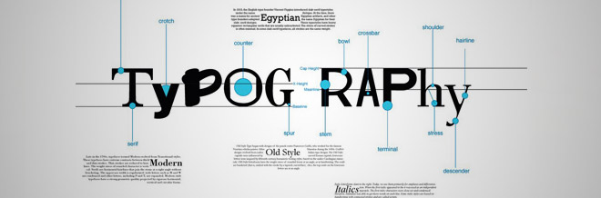 Attractive typography